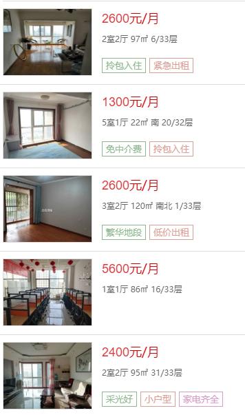 西安哪个片区租房便宜,西安热门地段租房