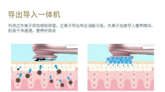 100人里就有20人中招，清洁不到位导致脸上冒虫，毛孔需要早清洁