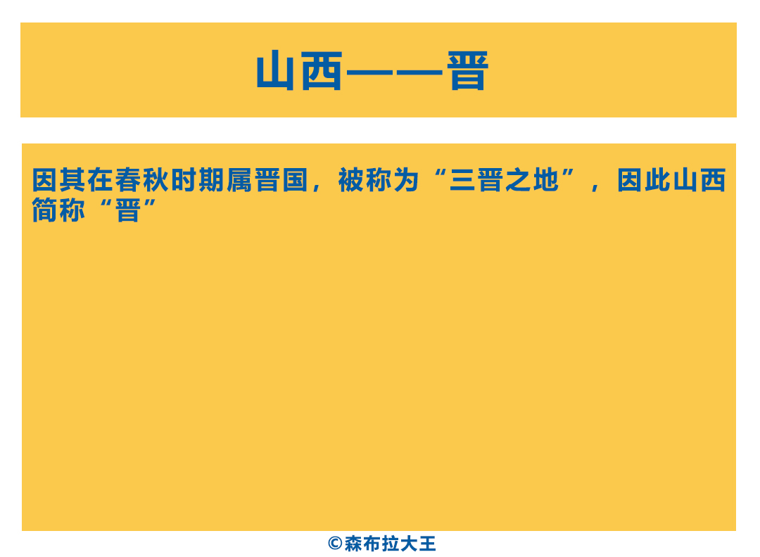 各省地理简称来历,各省简称来历