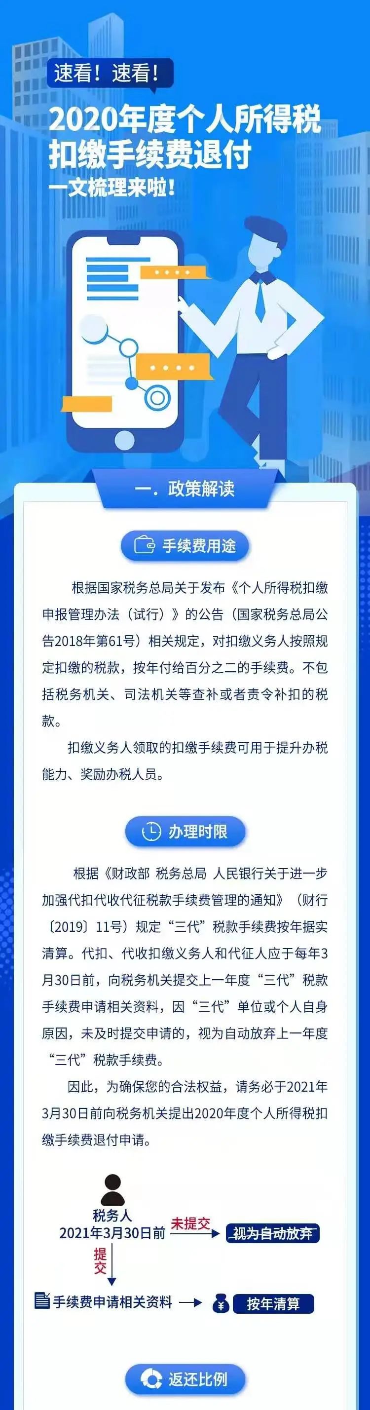 税务申报是在7月15号之前吗,2019年7月税务申报截止时间