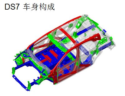 13年ds5车主的真实感受,ds车主怎么样