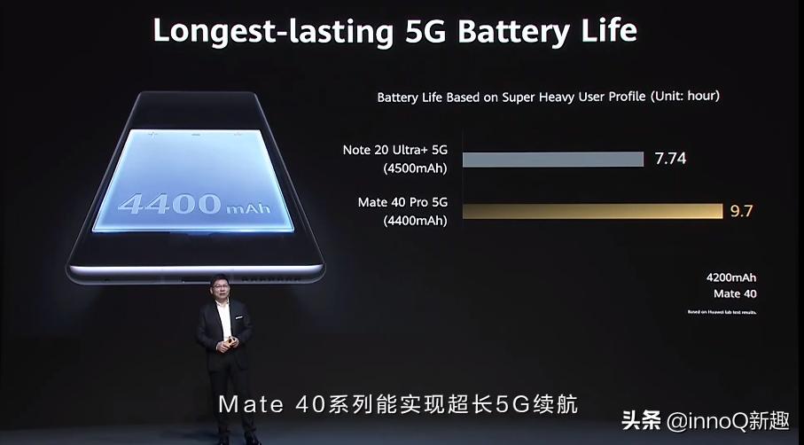 华为年度旗舰mate40系列震撼来袭,华为mate40系列带来非凡的性能