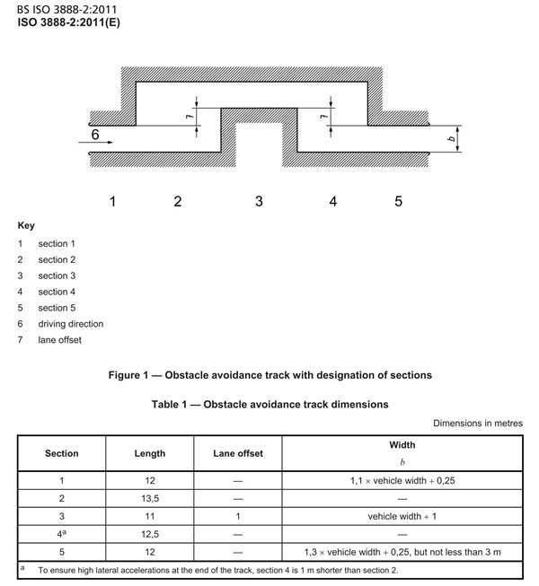 舒适型家用车排行,舒适性最好的车排名前十名