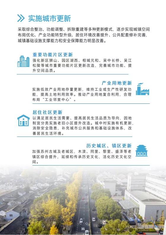 相城未来核心地段规划,相城中心城区规划图