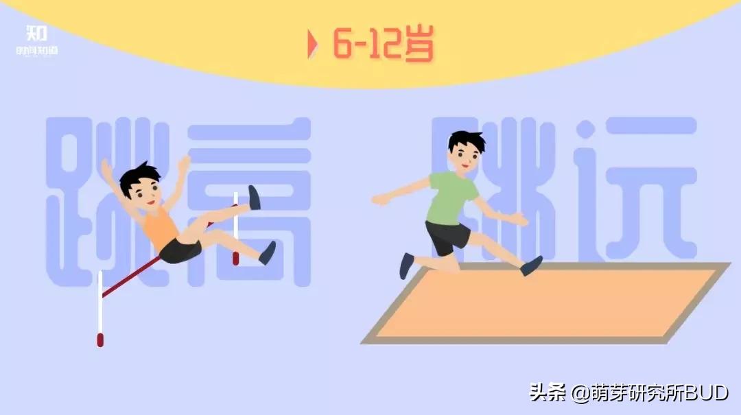 八个月宝宝不长高是发育迟缓吗,儿童身高发育迟缓吃什么能长高