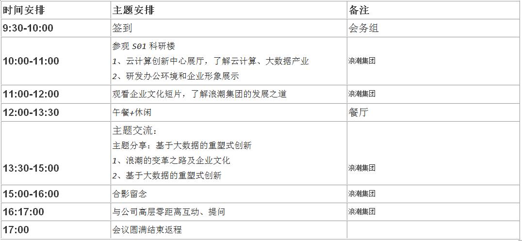 浪潮集团签约智能计算中心,浪潮云数据计算中心