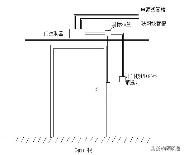 磁力锁门禁安装与布线图,门禁系统安装大样图
