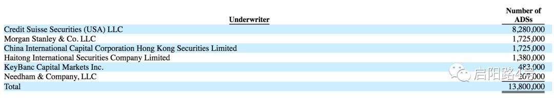 瑞幸咖啡爆雷事件后续,瑞幸咖啡22亿造假事件后续