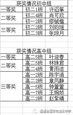 福安：福安三中开展“辉煌七十年奋进新时代”主题演讲比赛