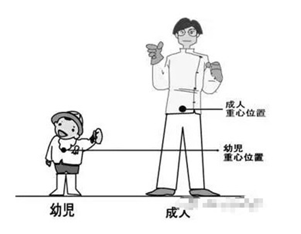 c罗的爆发力和协调性太强了,c罗状态下滑的为什么这么厉害