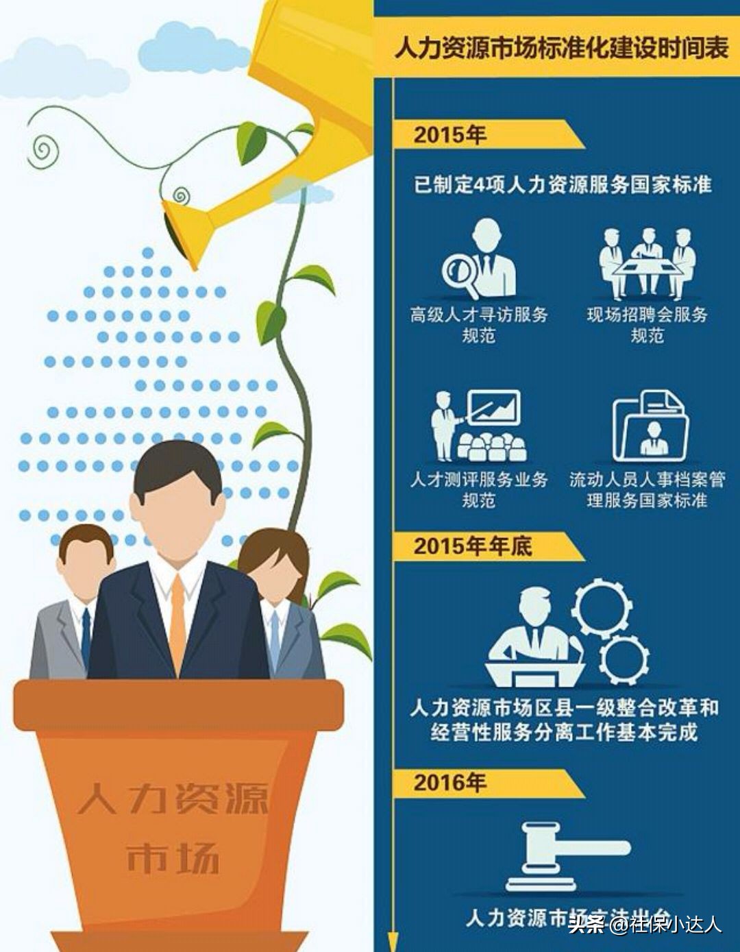 不交社保将来会怎么样,不缴纳社保对自身有什么影响
