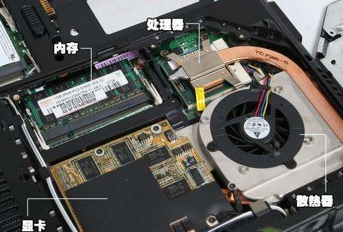 一分钟读懂计算机系统,计算机的灵魂软件