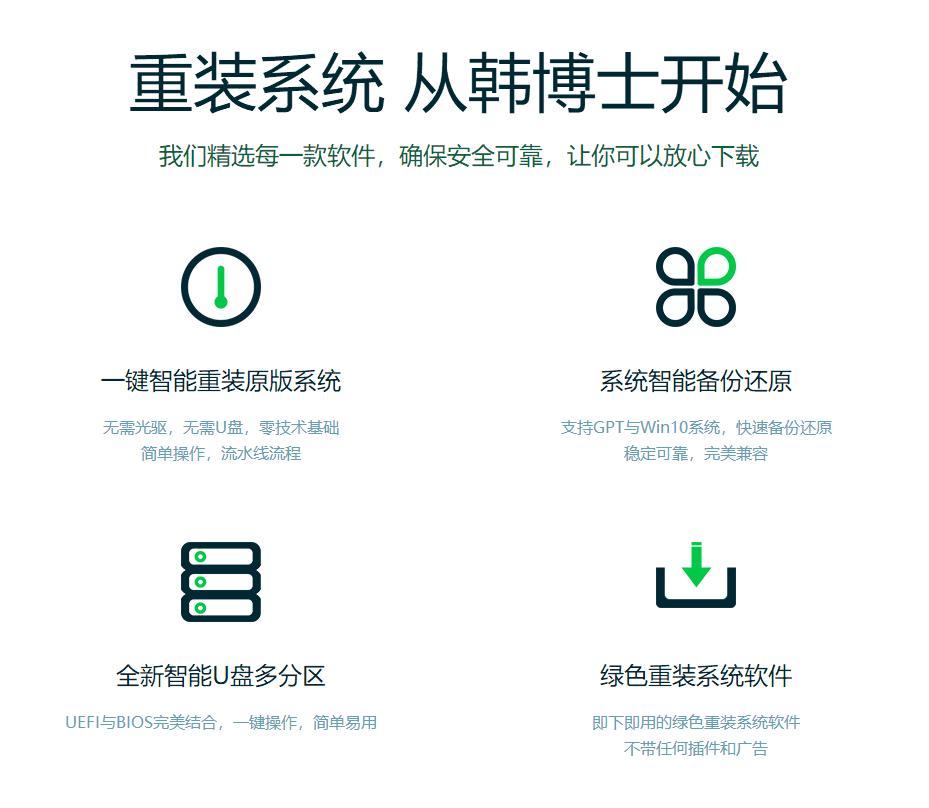 360一键重装系统没激活怎么回事,大白菜一键u盘重装win10系统教程