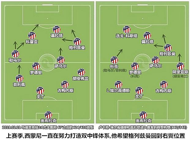 巴萨战舰,巴萨豪华战舰