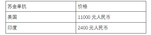 牛皮癣银屑病特效中药,牛皮癣的特效药膏有哪些