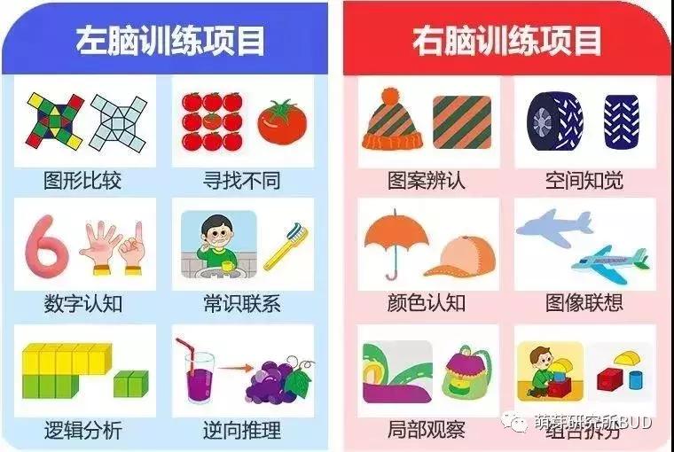 儿童创意绳子,绳子幼儿创意课程