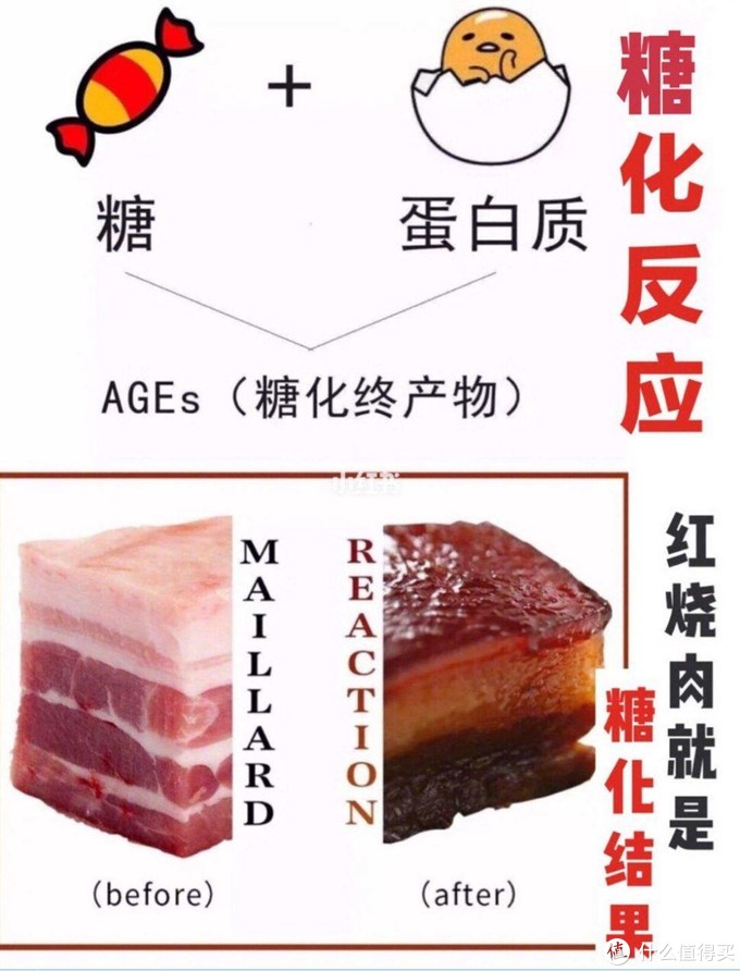 每天煮个饭就有神仙水！ 各种小窍门秘诀大公开