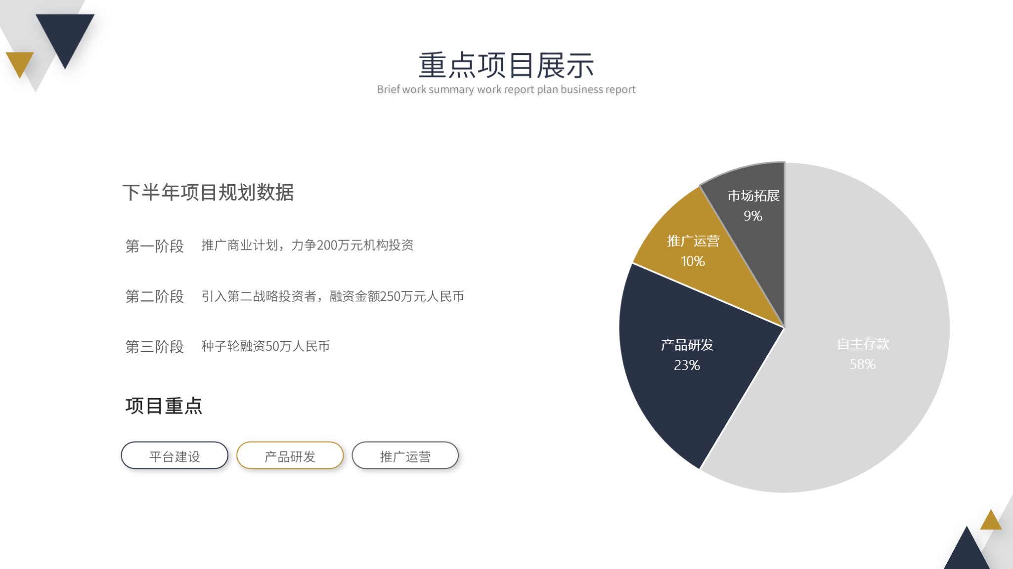 最有创意的月总结ppt模板,设计月度工作总结ppt模板免费