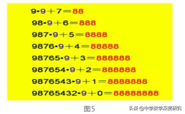 巧合诡异的数字,循环的神秘诡异的数字巧合