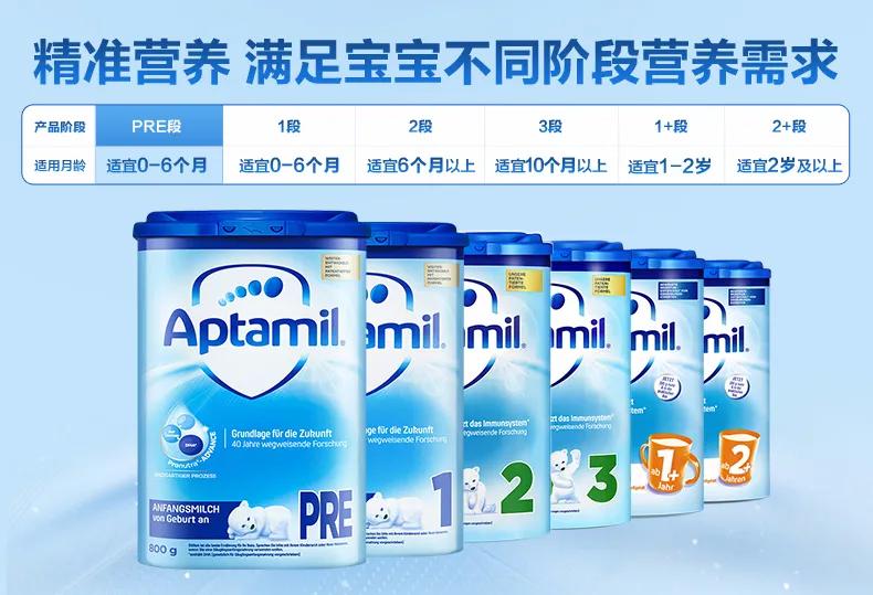 一百多块钱性价比高的奶粉推荐,250元左右奶粉性价比推荐