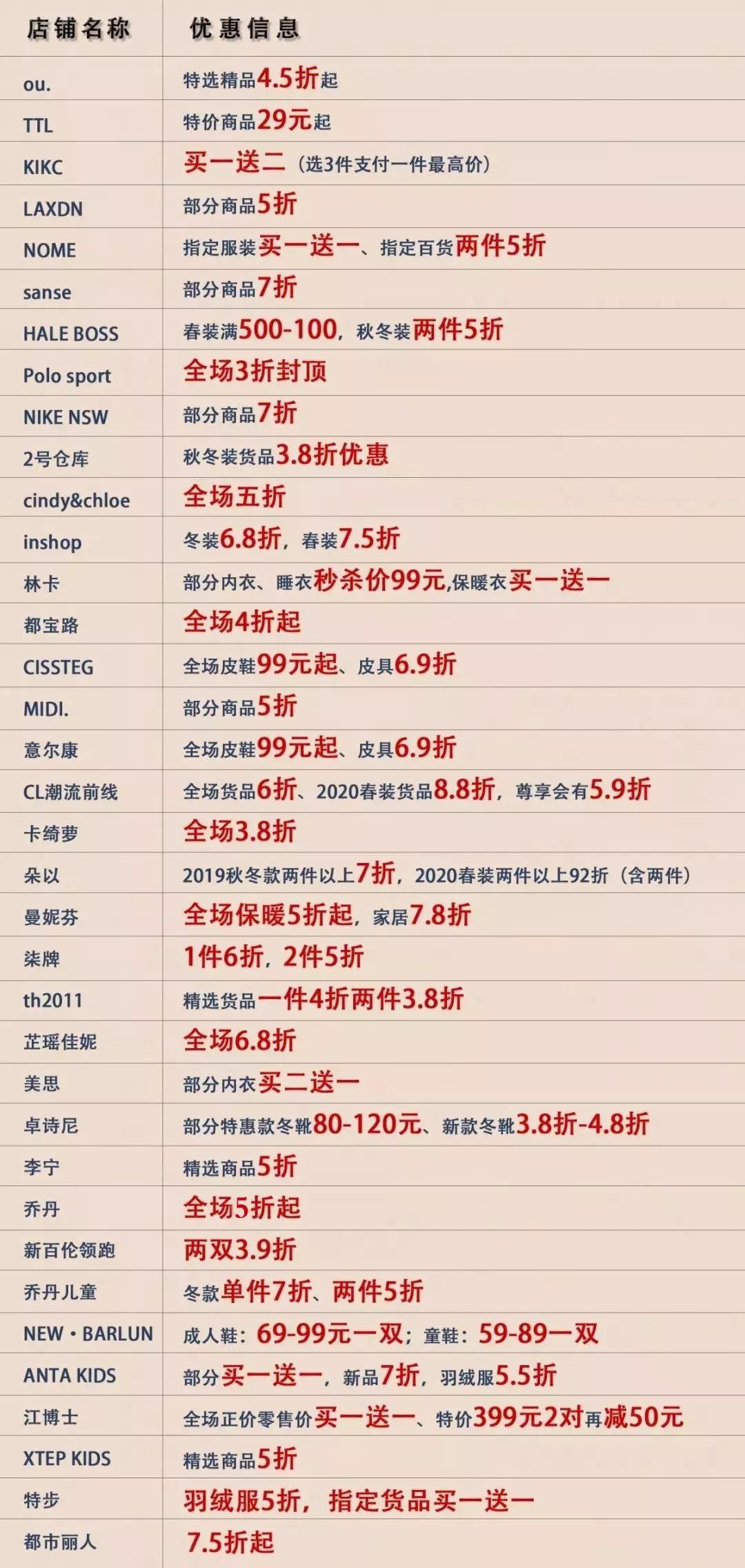 三水万达年货节活动方案,三水万达年货节活动