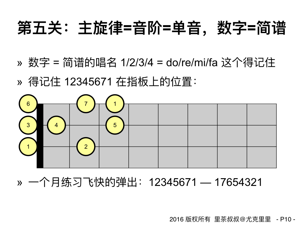 尤克里里茶叔叔教学,尤克里里轻松入门pdf