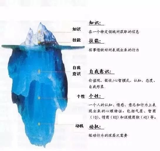 残缺的坚强强大的内心,残缺后的坚强