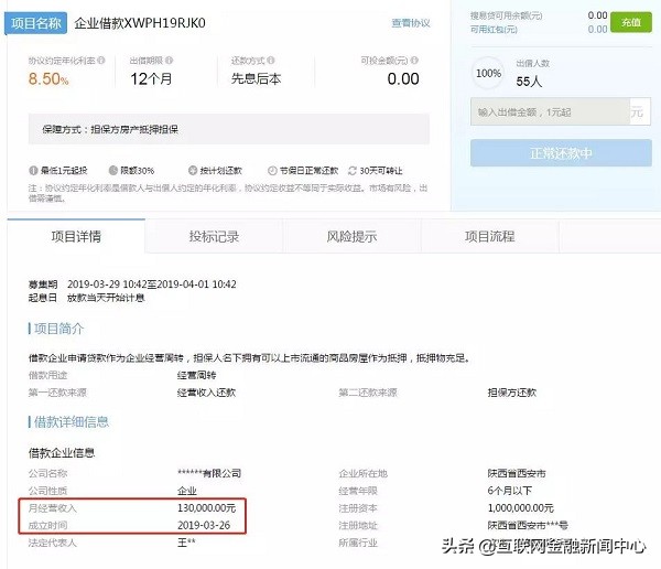 搜易贷靠谱吗,搜易贷信用贷款