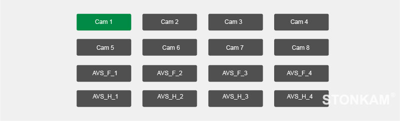敏视智能360全景系统,敏视智能车载硬盘录像机