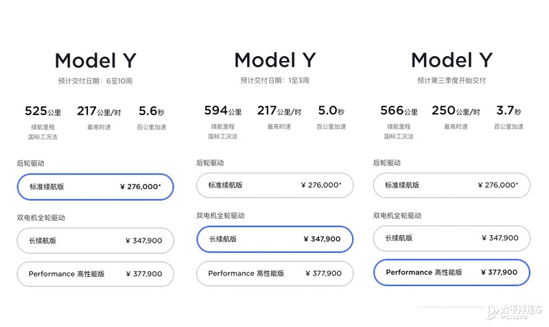 特斯拉高性能版model3加速感受,特斯拉modelyperformance试驾