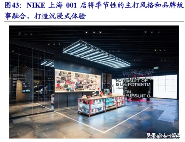 运动服装行业龙头,运动服饰龙头公司