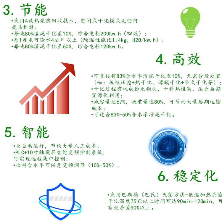 面条烘干机,面条烘干机一台多少钱