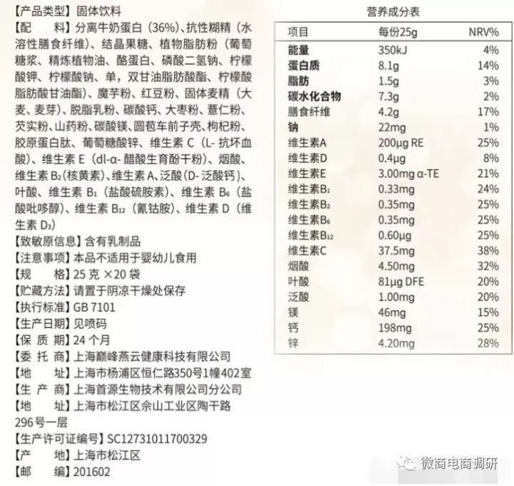 普通食品并不具备减肥作用，巅峰燕云现行*轨双**制有何特色？