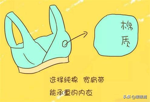 孕期乳房二次发育如何保养,孕期乳房怎么处理干净