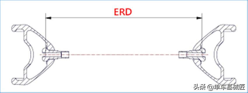 单车基械匠：自编轮组如何计算辐条长度和正确测量各相关数据
