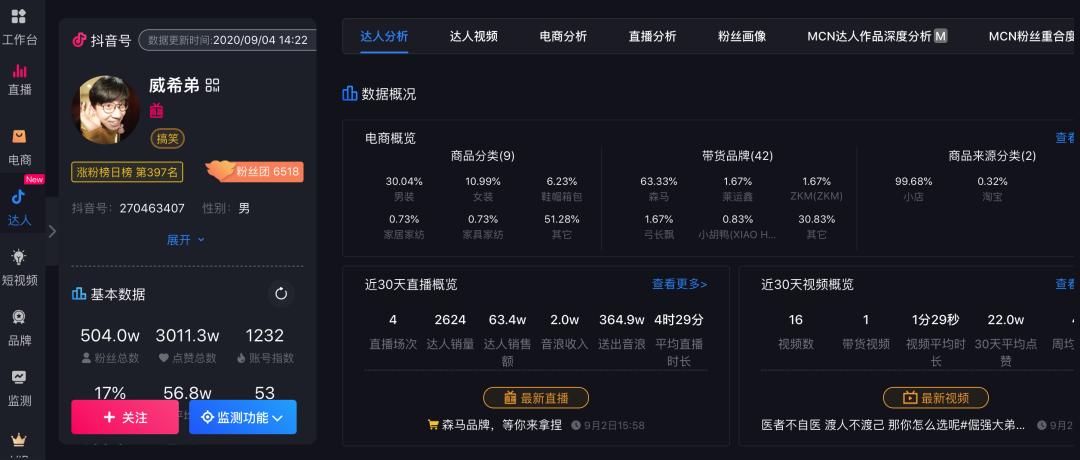 新开通的抖音号如何快速涨粉变现,抖音什么号最容易涨粉和变现