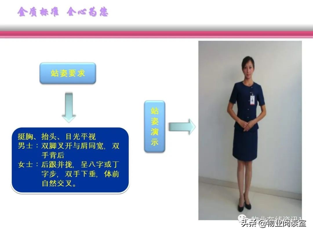 物业客服培训视频教程全集,物业客服部培训大纲范本