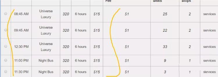 金边到西港怎么去,金边到西港地图