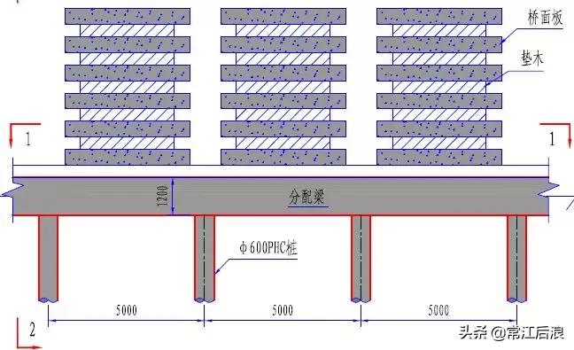简易桥梁设计图纸大全,桥梁设计简图配上说明性文字