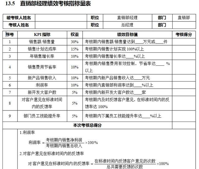 销售部绩效考核指标表,销售部主管绩效考核内容与标准