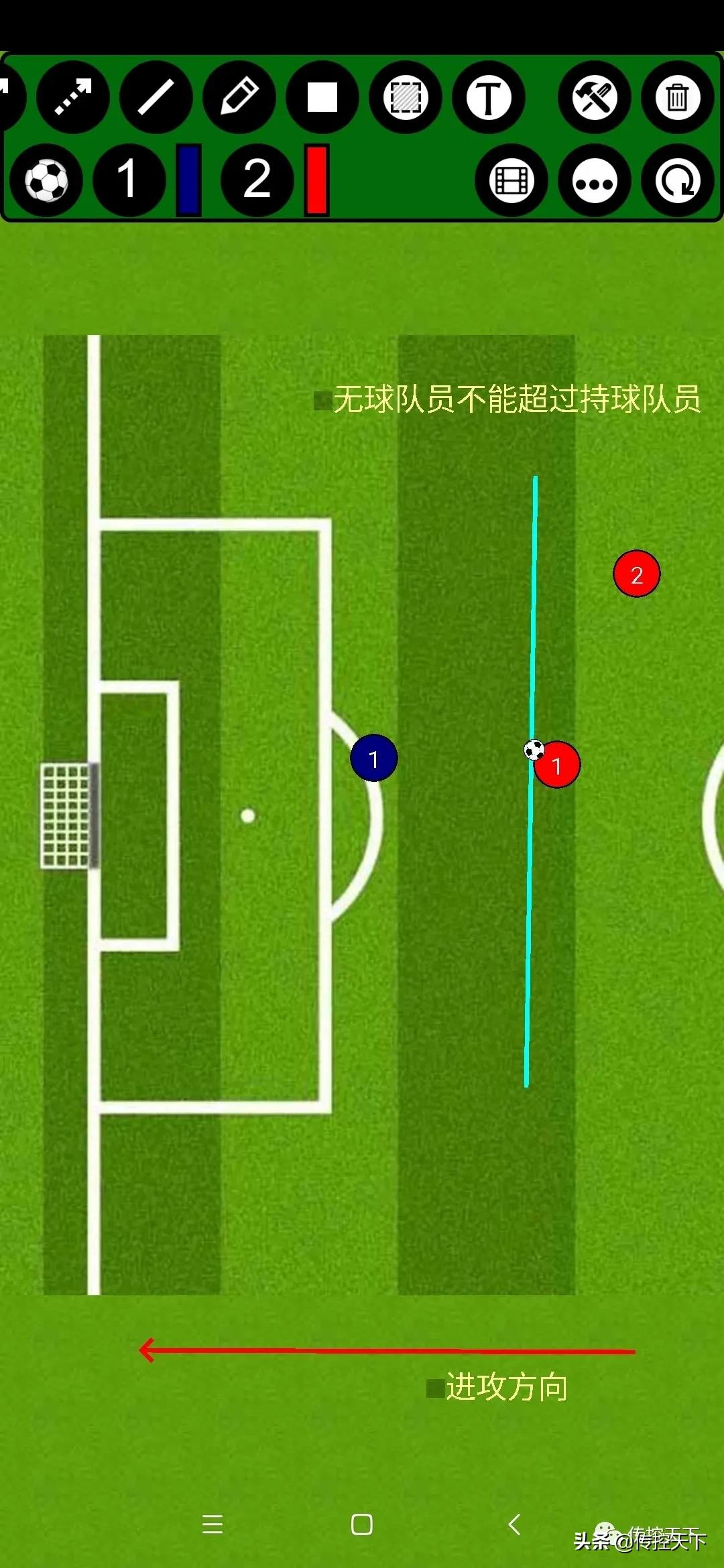 越位规则伟大的发明,越位历史第一