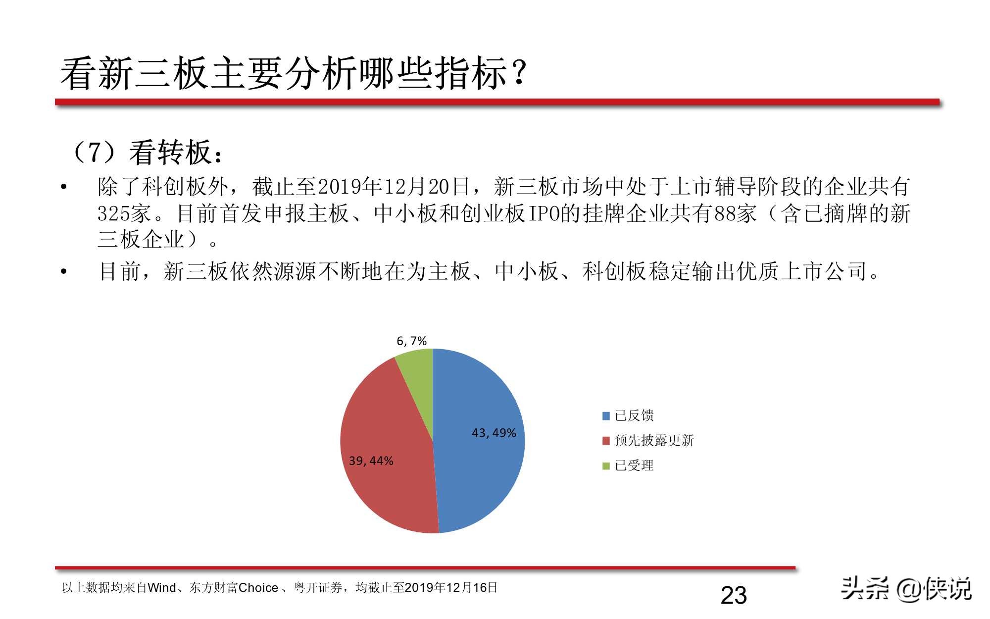 新三板股票的最新分析,新三板知识问卷答案