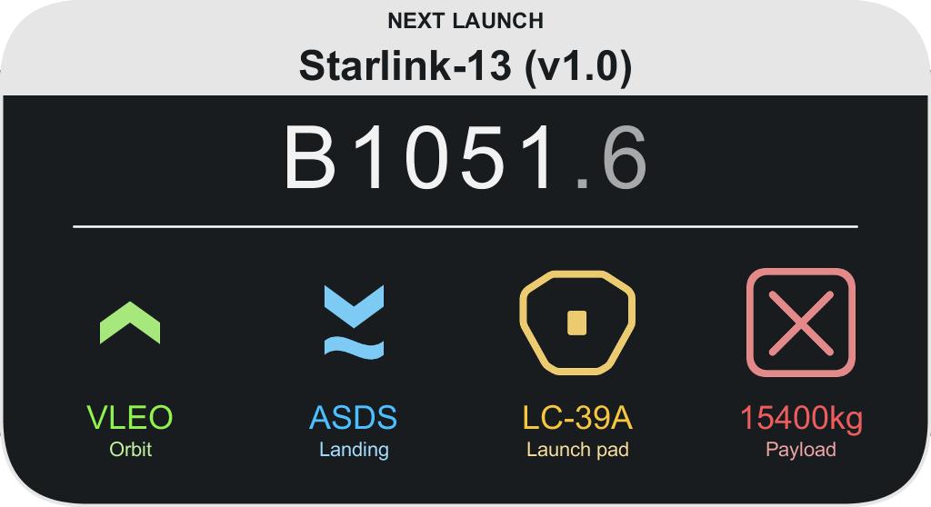 spacex整流罩完整版,spacex告别第二枚火箭