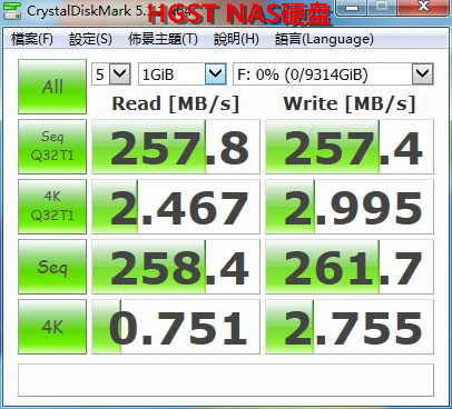 为什么m2固态硬盘读写速度慢,m2固态硬盘读写速度