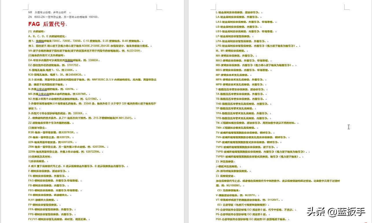 最新国内外滚动轴承代号对照表,各国轴承代号对照表