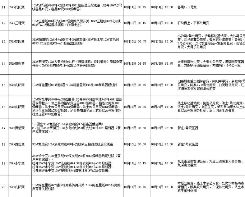 全州咸水停电通知,全州东山停电通知最新