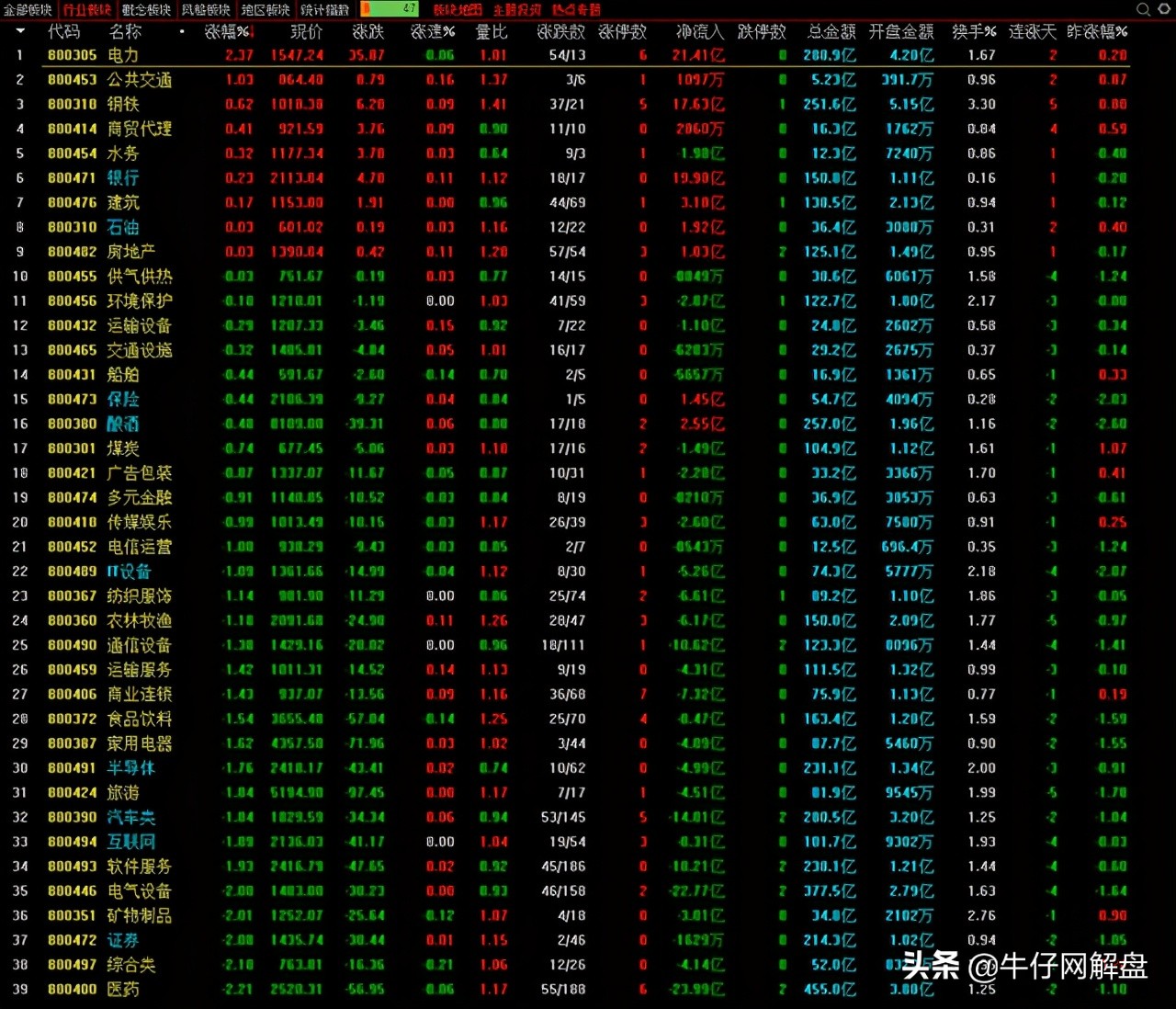 帮帮团今日头条,帮帮团最新一期