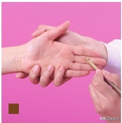 图文并茂，斑秃（鬼剃头）经络穴位按摩治疗