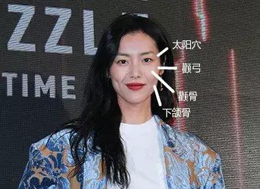 虎扑哪个女神最好看,虎扑直男票选女神