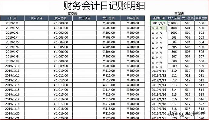 您的财务报表尚未发送,您的财务报表尚未报送
